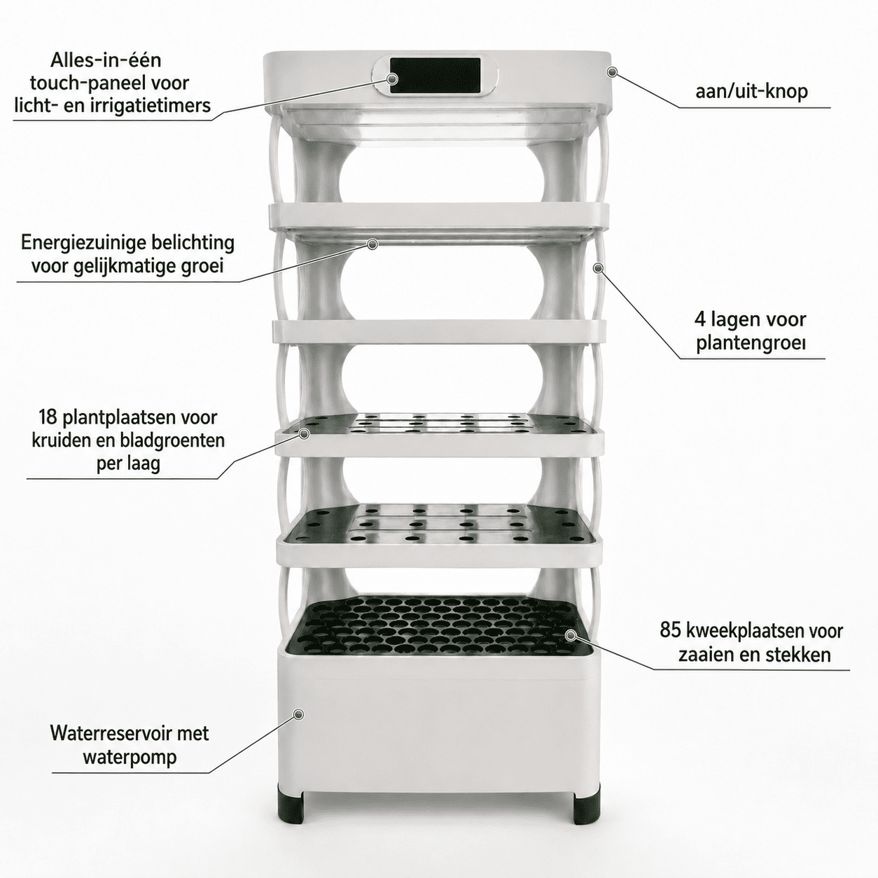 Slimme hydrocultuurkast met touch-paneel, LED-verlichting, waterreservoir en meerdere kweeklagen